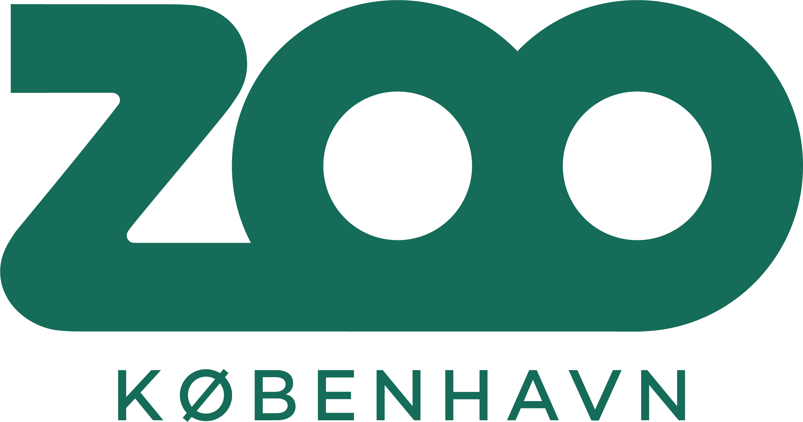 København Zoo
