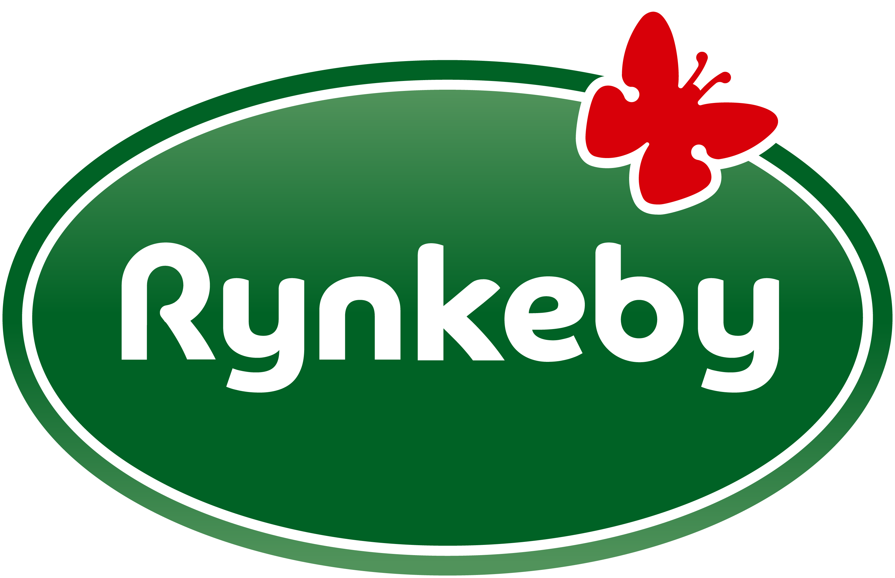 Rynkeby Sponsor I Odense ZOO